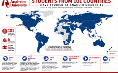 Anaheim University Celebrates Students from 101 Countries: A Truly Global Online University