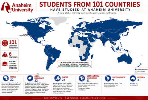 Anaheim University Celebrates Students from 101 Countries: A Truly Global Online University